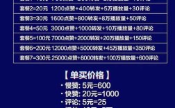 如何找到可靠的dy业务低价自助下单平台网站？