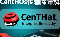 CentOS服务器配置哪种传输协议最为高效与安全？