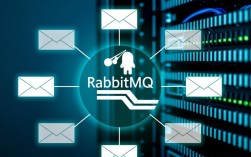 在 CentOS 7 系统中部署 RabbitMQ 的详细指南