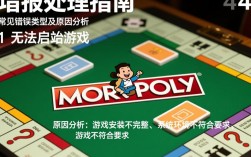 大富翁4游戏运行报错问题解析