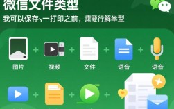 微信文件打印方法有哪些？如何高效快捷地完成微信文件打印操作？