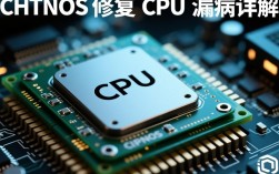CentOS CPU漏洞修复指南