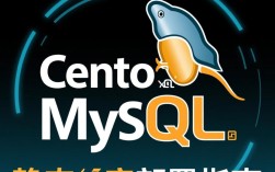 CentOS下MySQL静态库安装指南