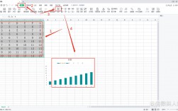 如何用Excel制作柱状图？