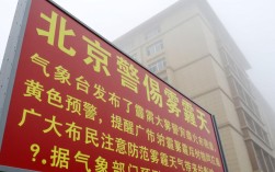 北京大雾黄色预警启动