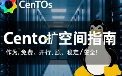 Centos扩空间，如何高效扩展Centos服务器硬盘容量？
