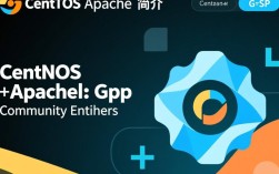 CentOS Apache如何正确配置gzip压缩，提升网站访问速度？