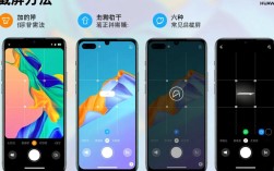 华为手机屏幕截图速成指南，快速捕捉屏幕的秘诀