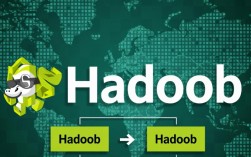 Hadoop启动教程，快速入门指南