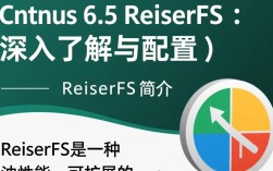 CentOS 6.5系统中ReiserFS文件系统安装与维护有何特别之处？