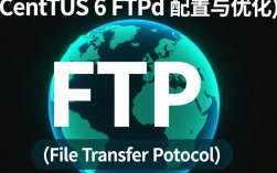 CentOS 6 FTPD配置过程中遇到了什么问题？求解答！