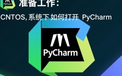 CentOS系统下快速开启PyCharm的方法