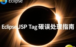 Eclipse JSP Tag错误排查指南