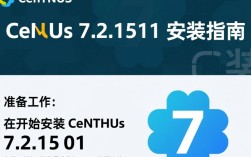Centos 7.2.1511安装时遇到哪些常见问题及解决方法？