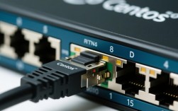 CentOS网卡可视化配置指南