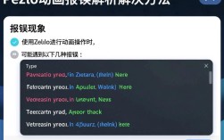 Zepto动画报错原因解析及解决方法探究？