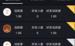 抖音点赞自助平台，仅需两元，轻松提升作品热度！