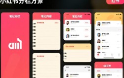 小红书分栏设置教程详解