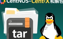 CentOS中使用tar命令进行文件打包与解压教程