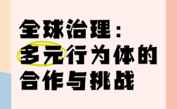 上合组织全球治理新方案，共筑国际秩序新典范