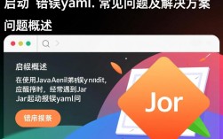 Jar启动报错yaml，如何解决这个常见问题？详细分析及解决方案！
