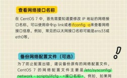CentOS 7.6系统下挂载exFAT格式存储设备的步骤指南