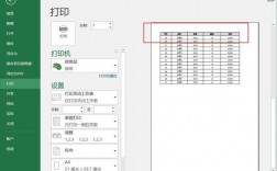 如何设置Excel打印，使每一页都包含表头信息？