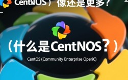 CentOS，是镜像还是完整操作系统？