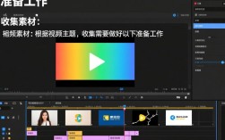 如何高效剪辑视频中的文字内容，使其更生动有趣？