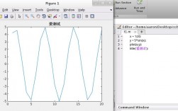 为什么CentOS 7系统中会出现乱码问题？