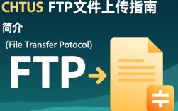 CentOS FTP文件上传教程