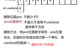 为何我的 SQList 会报错？如何解决？