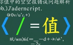 JavaScript赋值时为何空格会导致报错？探究解决之道！
