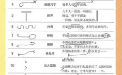轻松掌握，图例名称修改技巧解析
