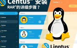 CentOS Linux系统上安装RAR压缩软件教程