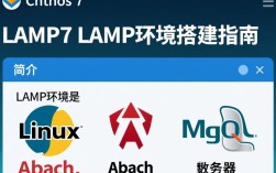 Centos 7下搭建LAMP环境教程