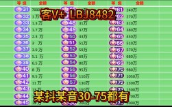 抖音人气怎么收费,抖音热度购买