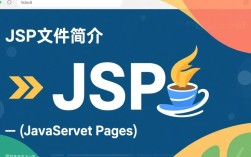 JSP文件运行指南，从入门到实践
