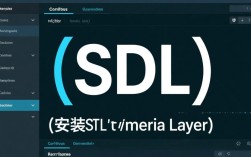CentOS安装SDL时遇到哪些常见问题及解决方法？
