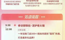 什么是二十四小时秒单业务网？它如何运作？