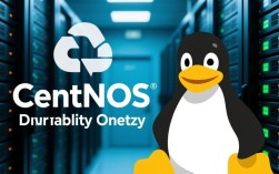 CentOS系统窗口显示问题解决方案揭秘