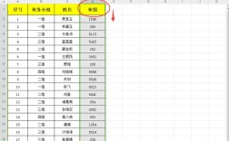 表格排序技巧解析