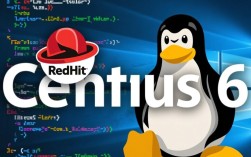 获取CentOS 6 ISO镜像文件的简易指南