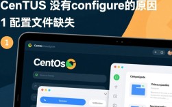 CentOS系统缺失configure命令，该如何正确配置和解决？