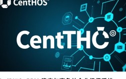 CentOS系统基于RPM包管理