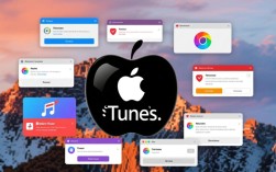 黑苹果用户遭遇iTunes报错，究竟是什么原因导致？解决方法在哪里？