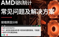 安装AMD驱动频繁报错？是驱动问题还是电脑硬件故障？