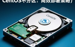 CentOS系统单硬盘无分区安装指南