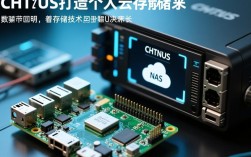 树莓派CentOS NAS配置有何疑问，能否解决？