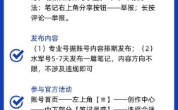 小红书等级飞跃指南，高效提升技巧与实操步骤